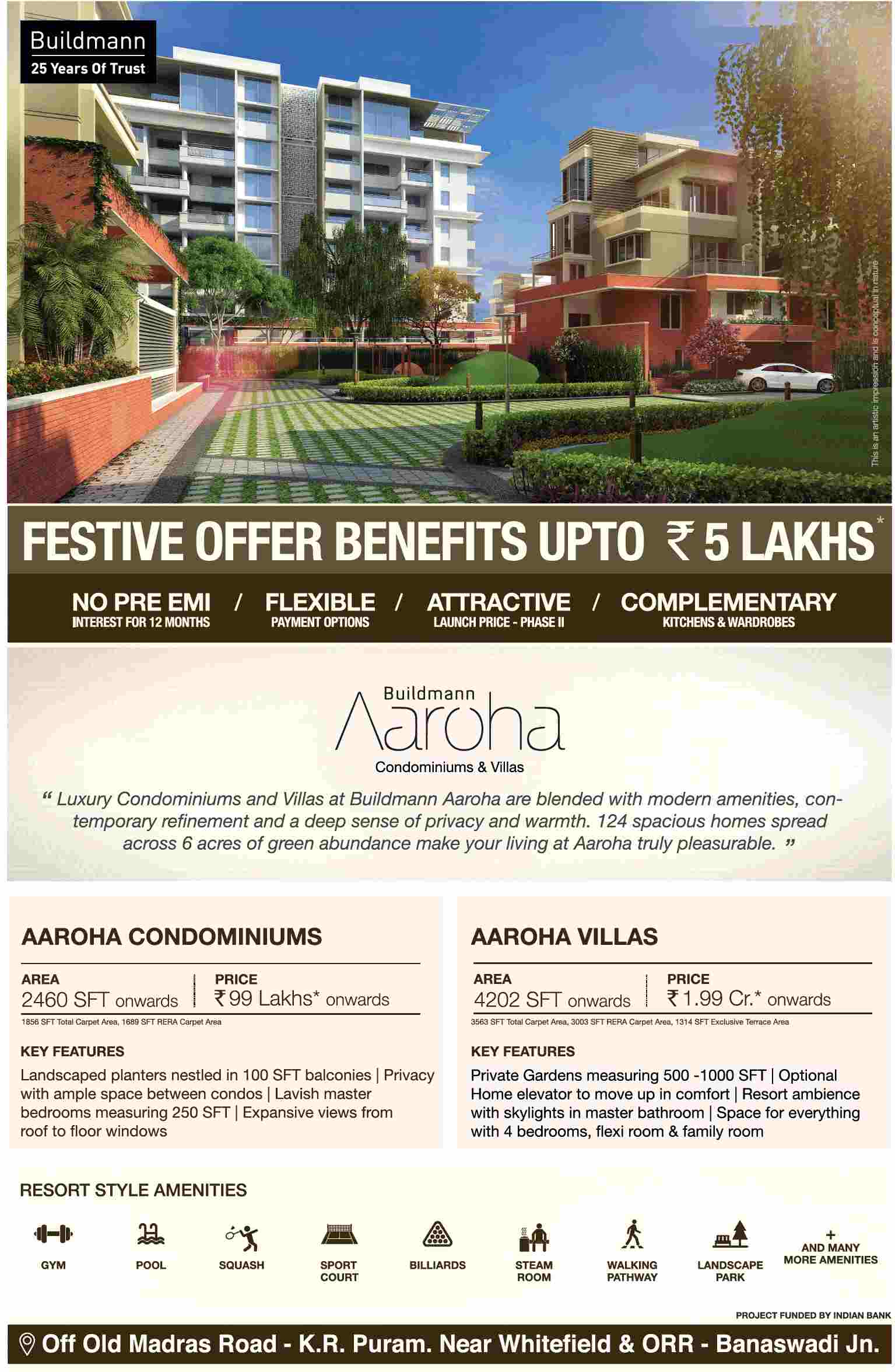 Experience modern amenities with a deep sense of privacy & warmth at Buildmann Aaroha in Bangalore Update